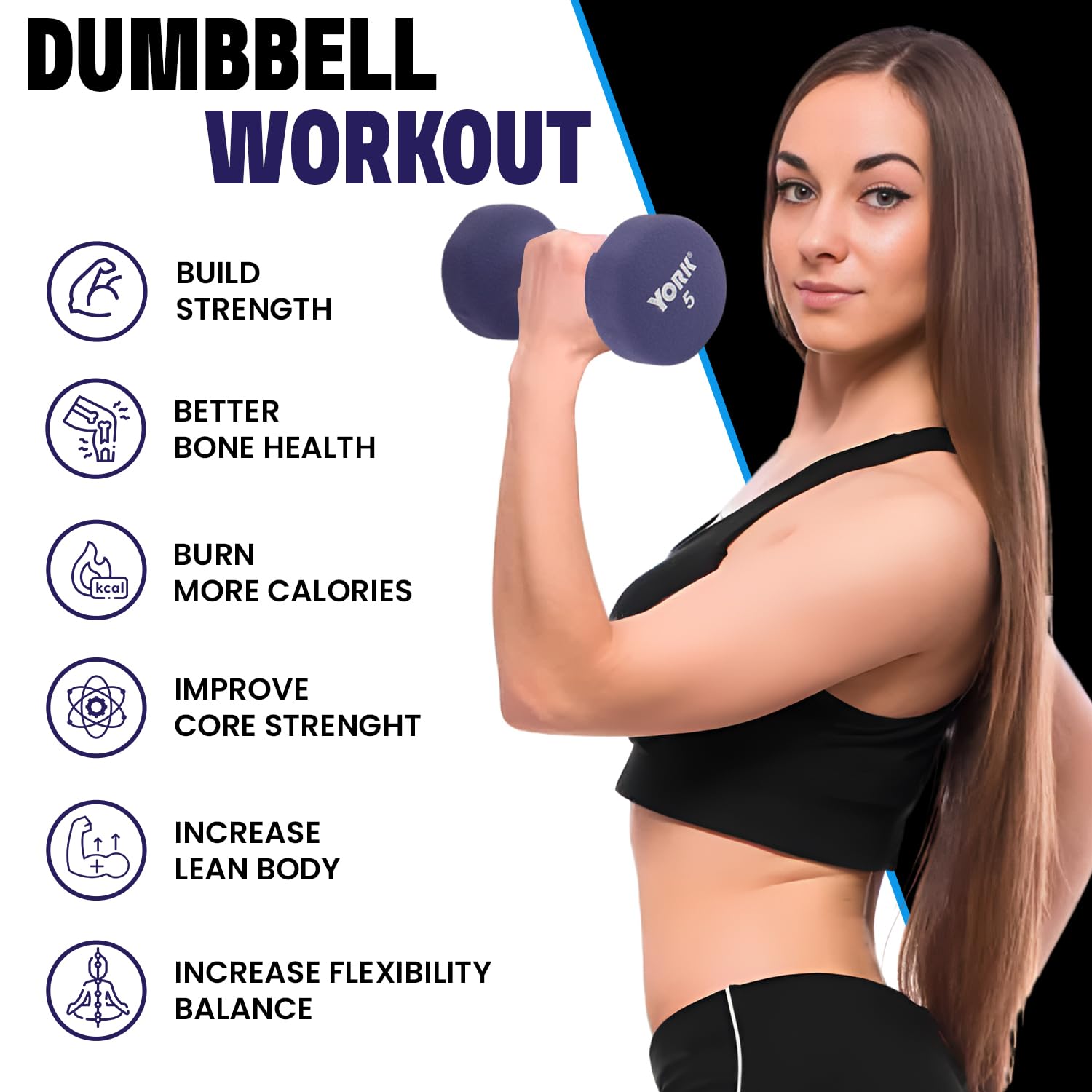 New York Barbell 5LB Neoprene Dumbbells (Pair), Anti-Slip Anti-Roll Fitbell Weights – Purple York Freeweight