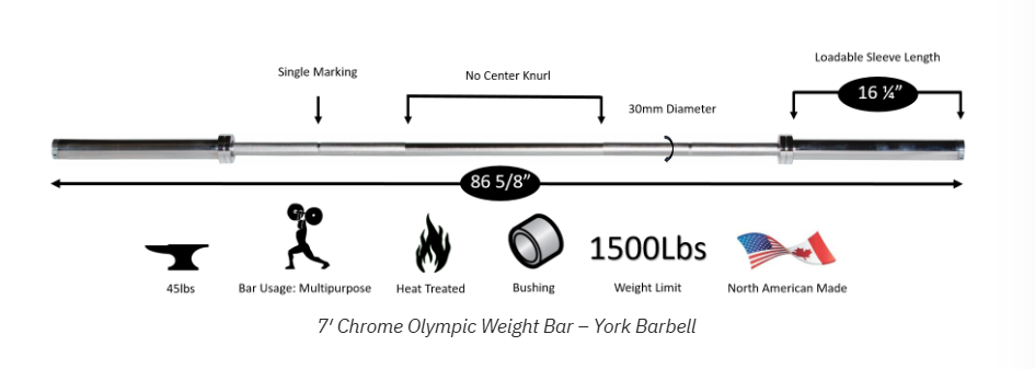 7 FT Olympic Weightlifting Bar 2" | 1500 LB Test