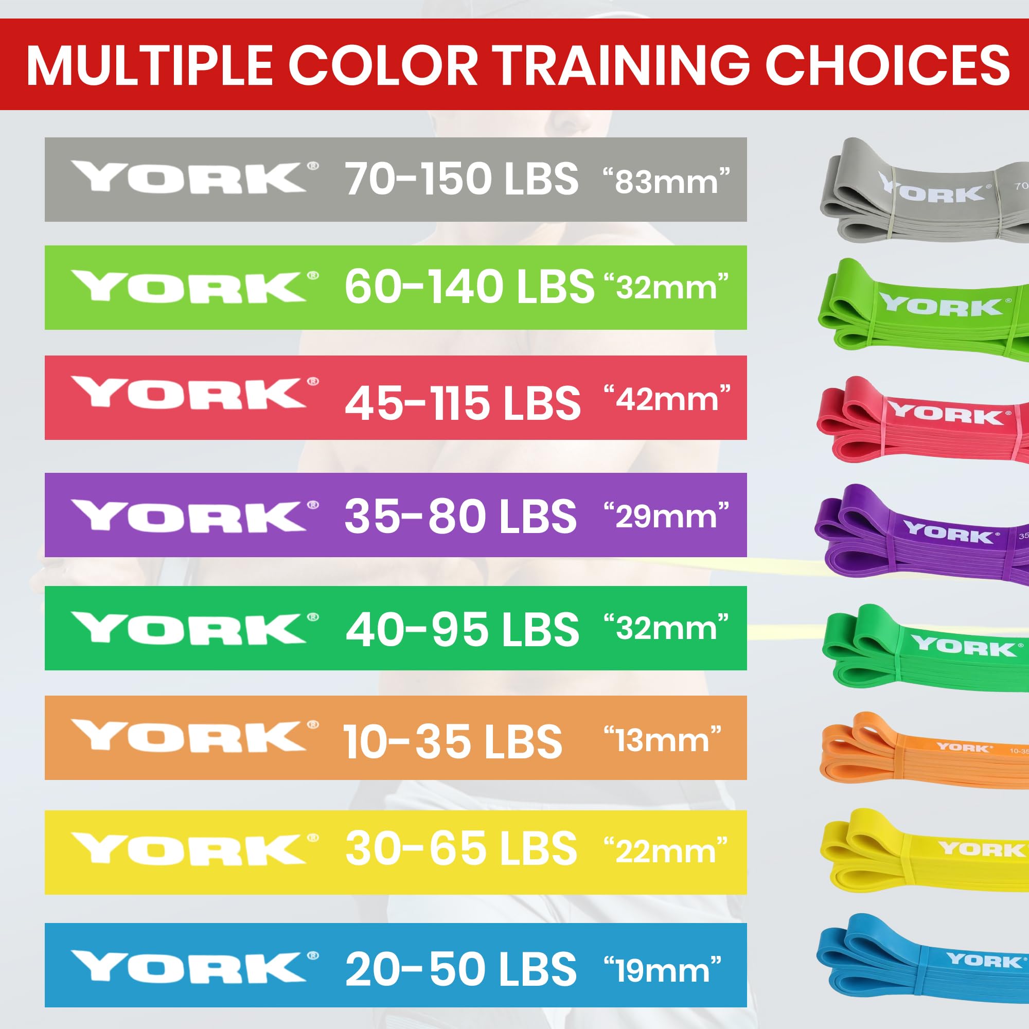New York Full Pull Up Resistance Band Set (8 Bands) 10&ndash;150lbs &ndash; Heavy Duty Workout Bands York Freeweight