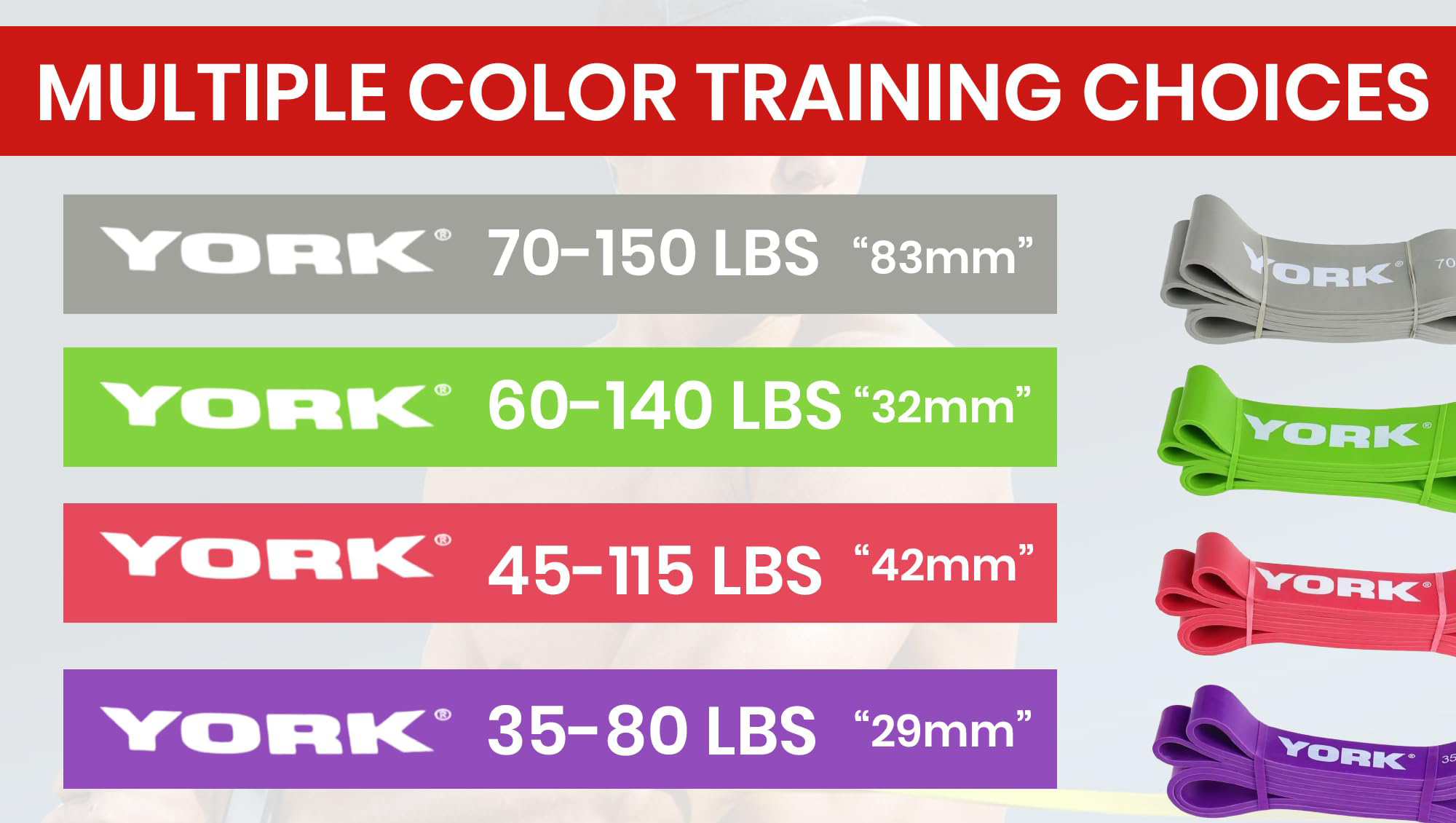 Heavy Resistance Band Set (4 Bands) 40&ndash;150lbs &ndash; Pull Up & Strength Training Bands