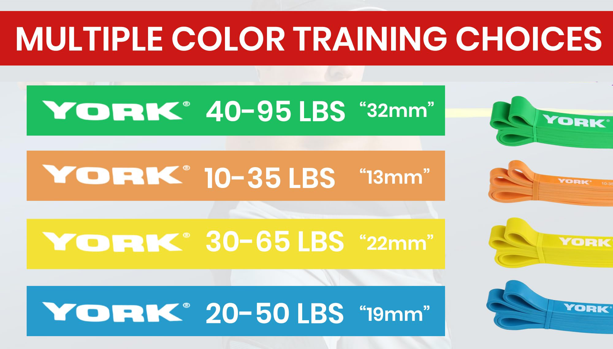 Light Resistance Band Set (4 Bands) 10&ndash;80lbs &ndash; Pull Up & Fitness Training Bands