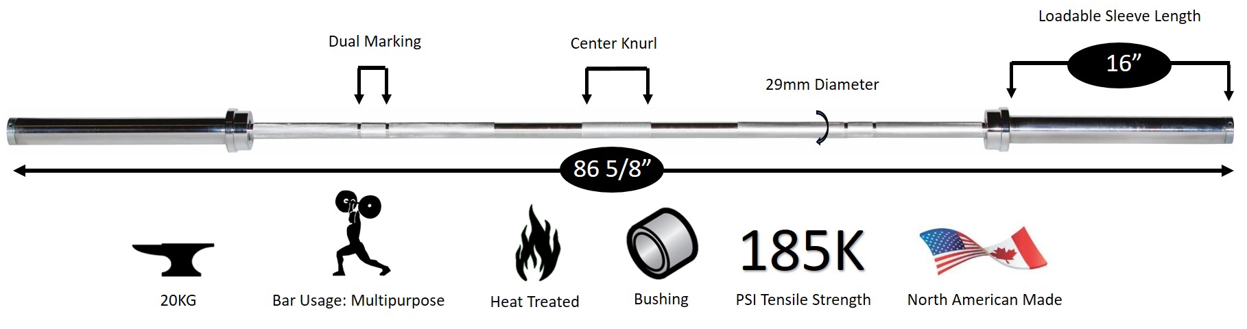 New York 7' USA Power Weight Bar &ndash; 1500 lb Test Powerlifting & Olympic Bar (44 lbs, 29 mm) York Freeweight
