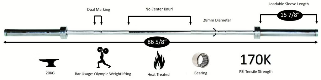 New York Men's North American Chrome Olympic Training Weight Bar – 28 mm, Needle Bearing, 44 lbs York Freeweight