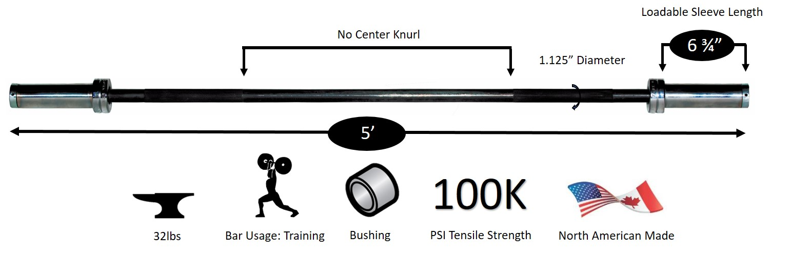 New York 5' International Black Oxide Bar &ndash; 28 mm Olympic Barbell York Freeweight