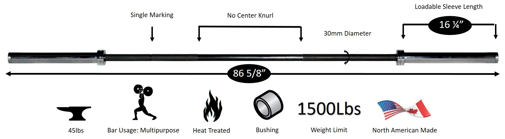 New York 7' International Black Oxide Bar &ndash; 30mm Olympic Weightlifting & Powerlifting Bar York Freeweight