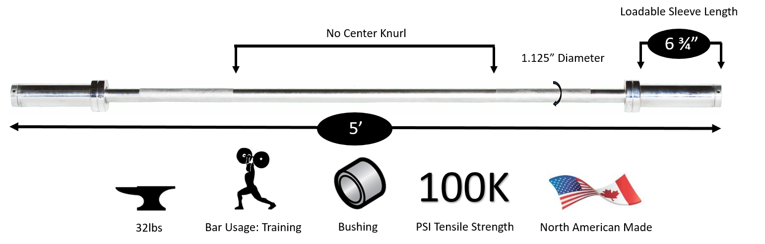 New York 5' International Chrome Olympic Weight Bar &ndash; 28mm | Compact Olympic Barbell York Freeweight