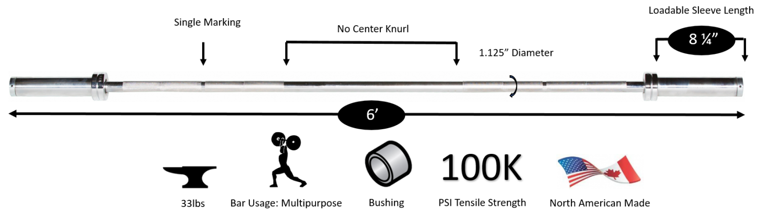 New York 6' International Chrome Olympic Bar – 28mm | Rigid 6-Foot Olympic Barbell York Freeweight