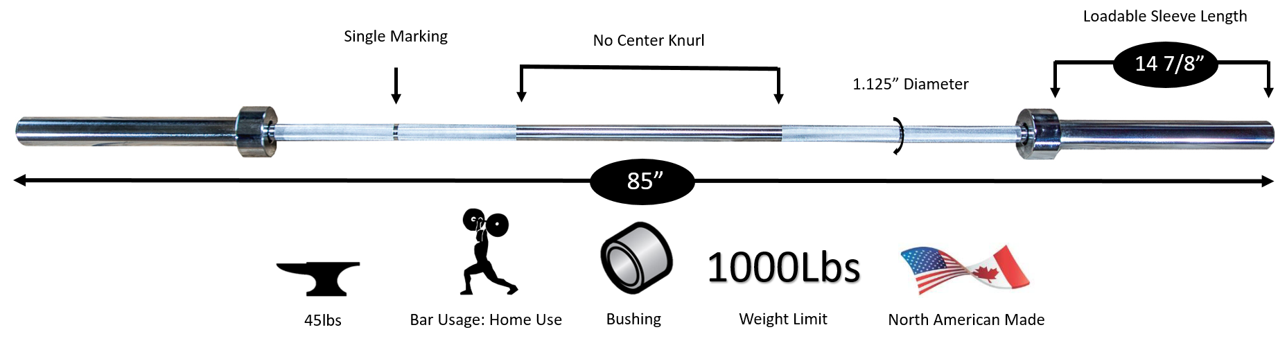 New York 7' Olympic Weight Bar w/ Olympic Steel Sleeves – 1000 lb Test Bar York Freeweight