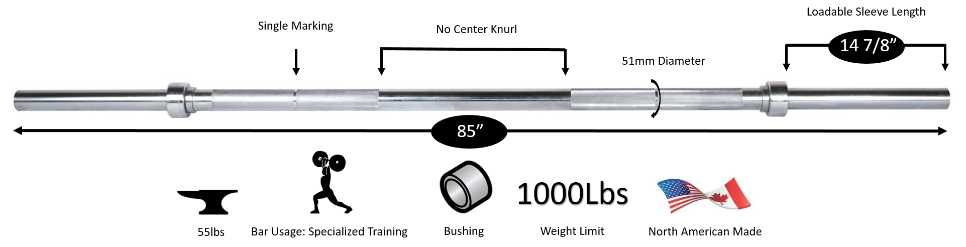 New York Extreme 2” Grip Olympic Weight Bar York Freeweight