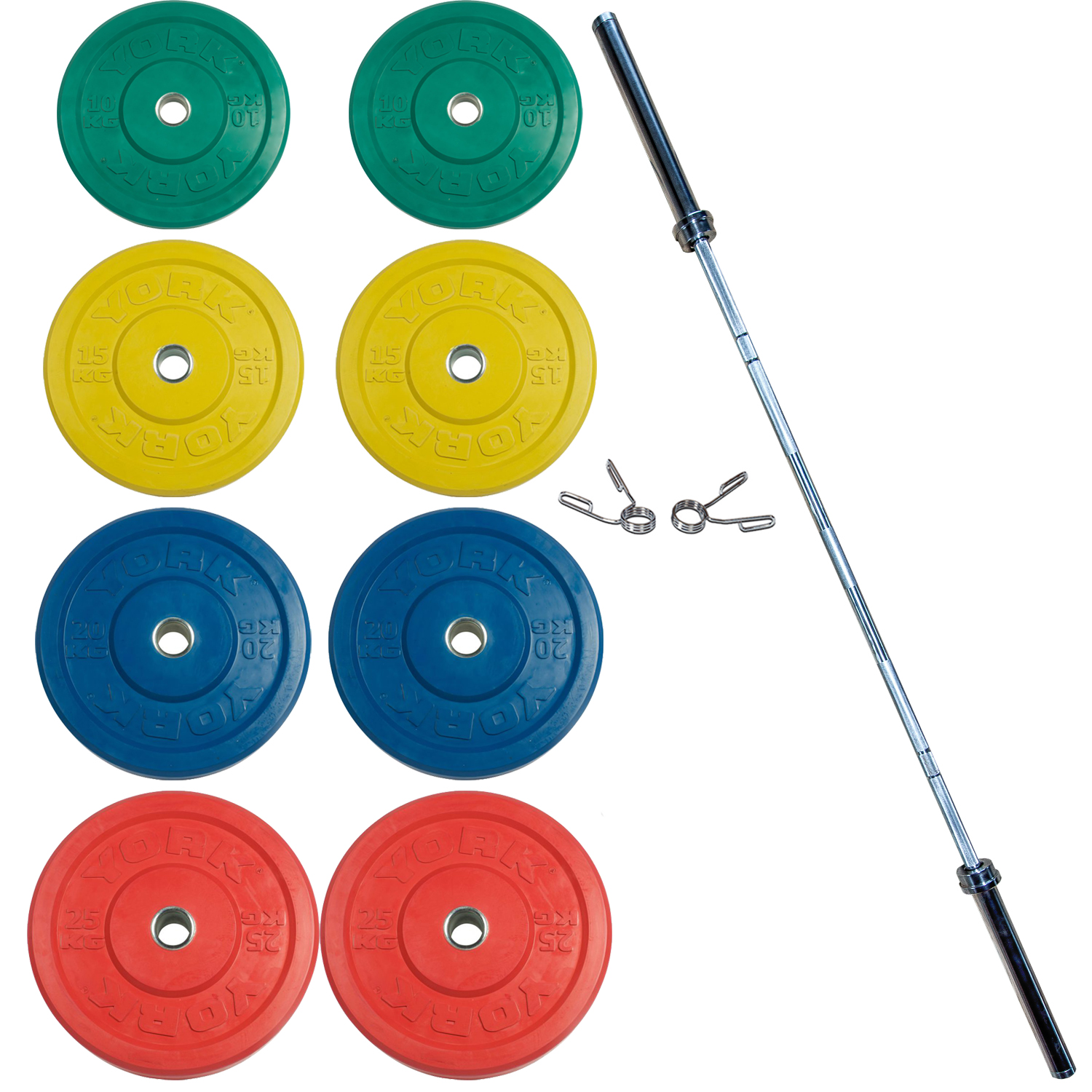 Color Metric Rubber Training Bumper Plate Set 160kg