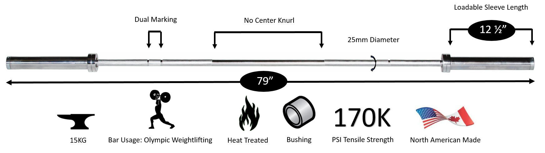 New York Women&rsquo;s International Chrome Olympic Training Weight Bar York Freeweight
