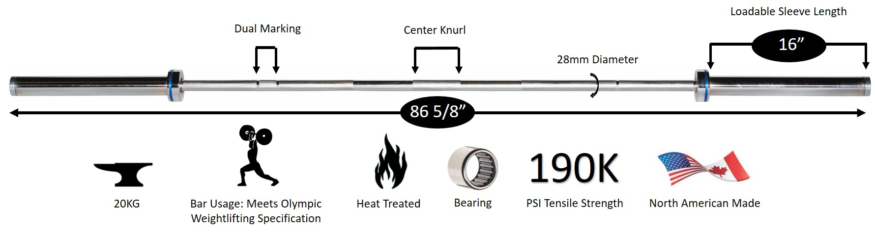 New York Men&rsquo;s Elite Olympic Competition Weight Bar York Freeweight