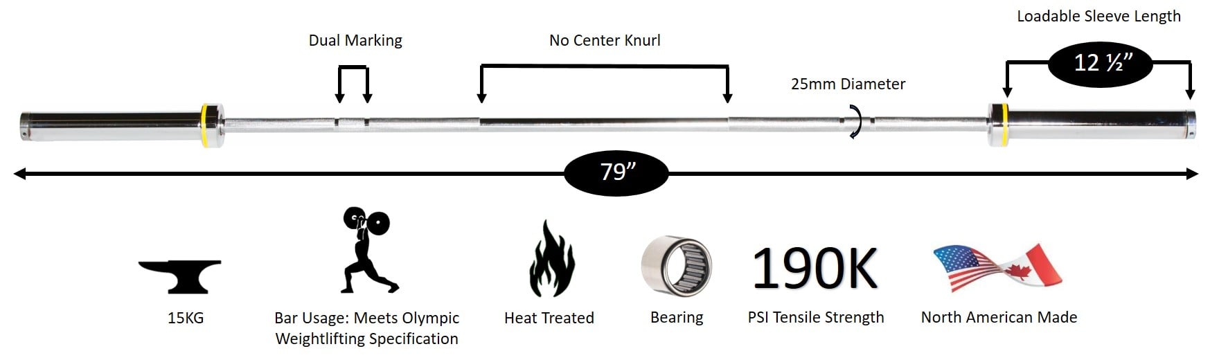 New York Women&rsquo;s Elite Olympic Competition Weight Bar York Freeweight